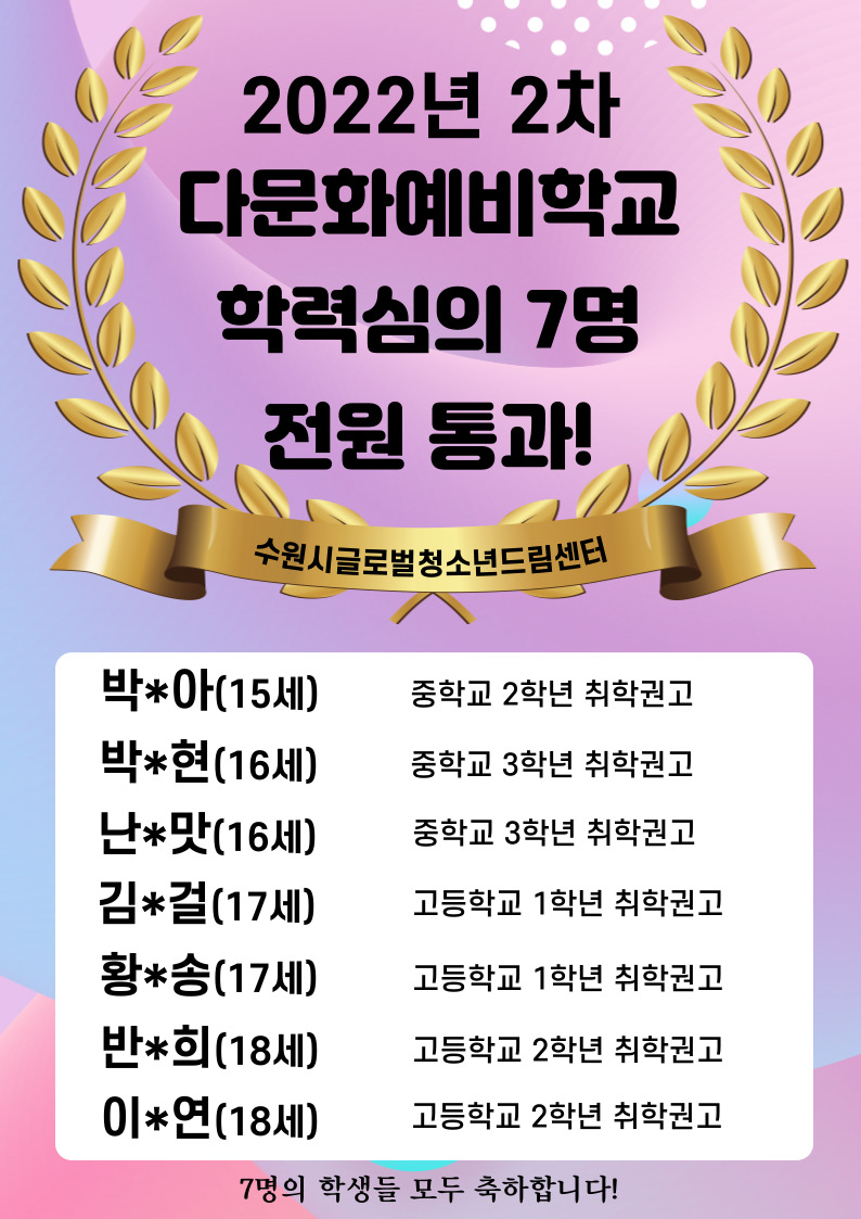 2022 다문화예비학교 